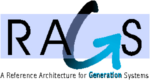 Banner Image: Reference Architecture for Generation Systems